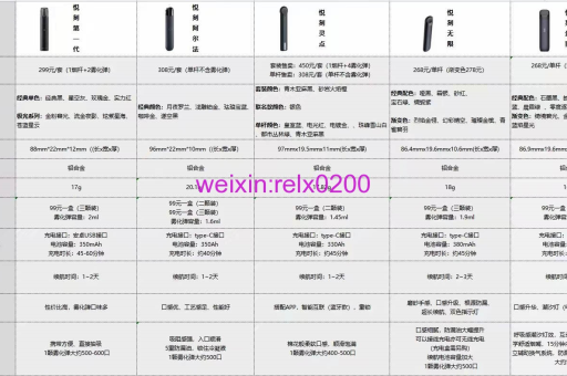 relx悦刻四代无限款-凉西瓜