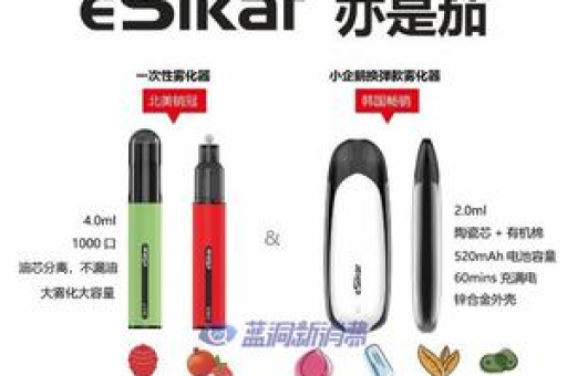 悦刻三代灵点和 Asvape新品TOUCH一体注油式小烟电子烟正品价格及口感哪款比较好