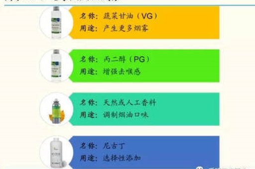 悦刻宣布启动国内首个空弹回收计划