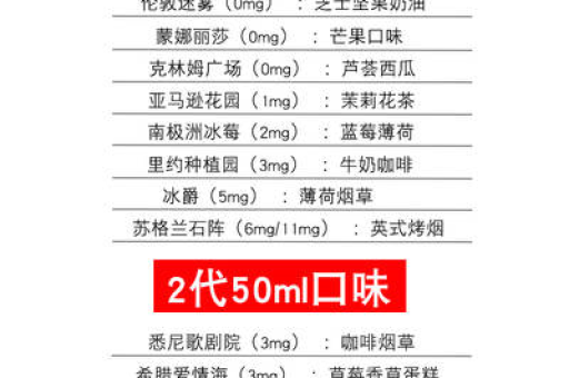 RELX悦刻电子烟雾化液主要成分分析介绍