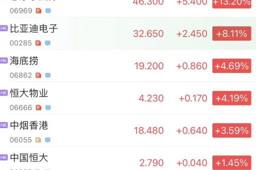 relx悦刻一代到五代烟杆官方宣布的真假鉴别方式