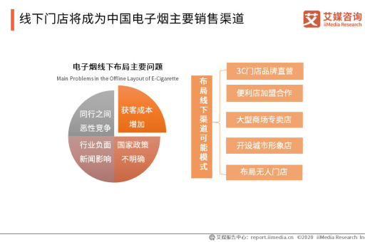 每日邮报：英国将成首个以电子烟帮助戒烟的国家