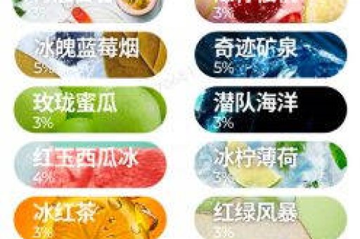 悦刻RELX官网app下载 